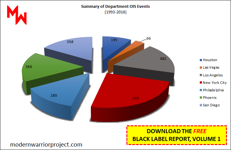 Black-Label-Report-V1-Chart-3
