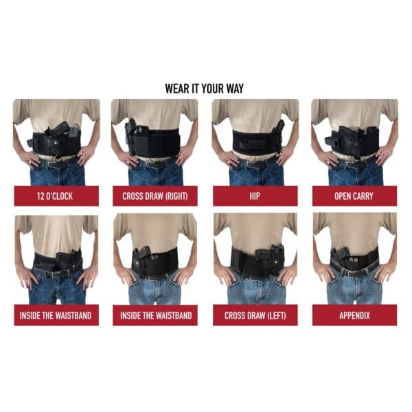 Different, Concealed Carry Neoprene Belly Band Holster types
